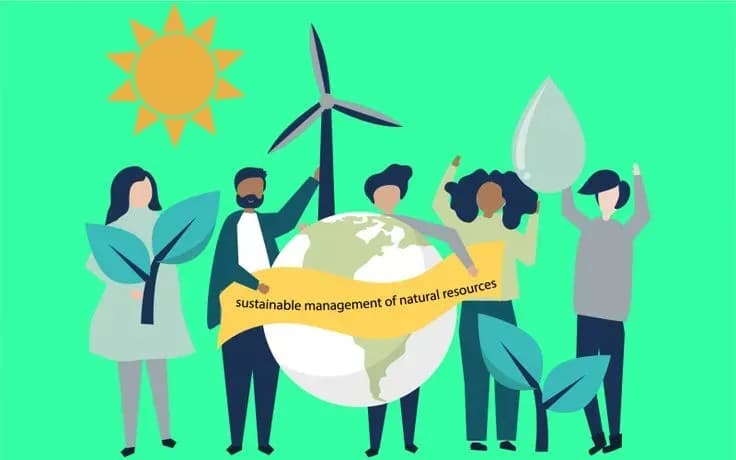 Aspects of sustainable natural resource management