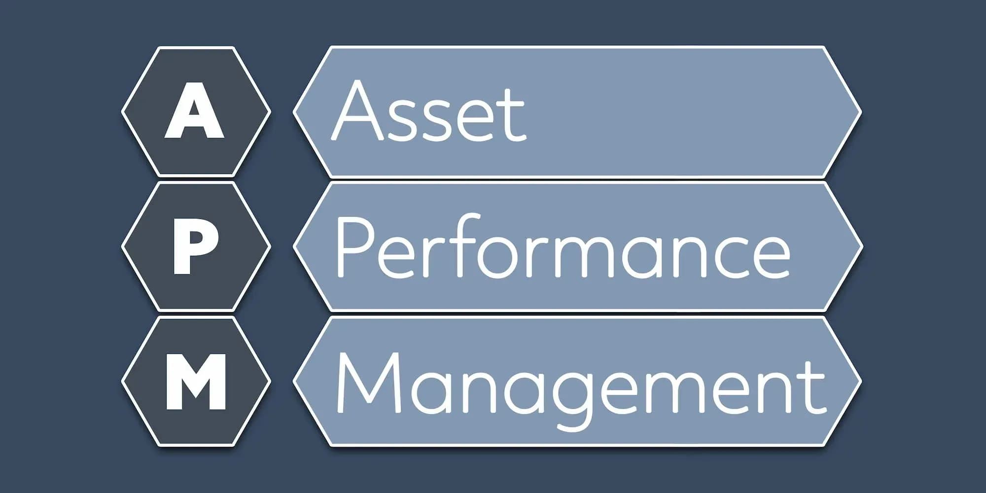 Evaluate the effectiveness of corporate asset management