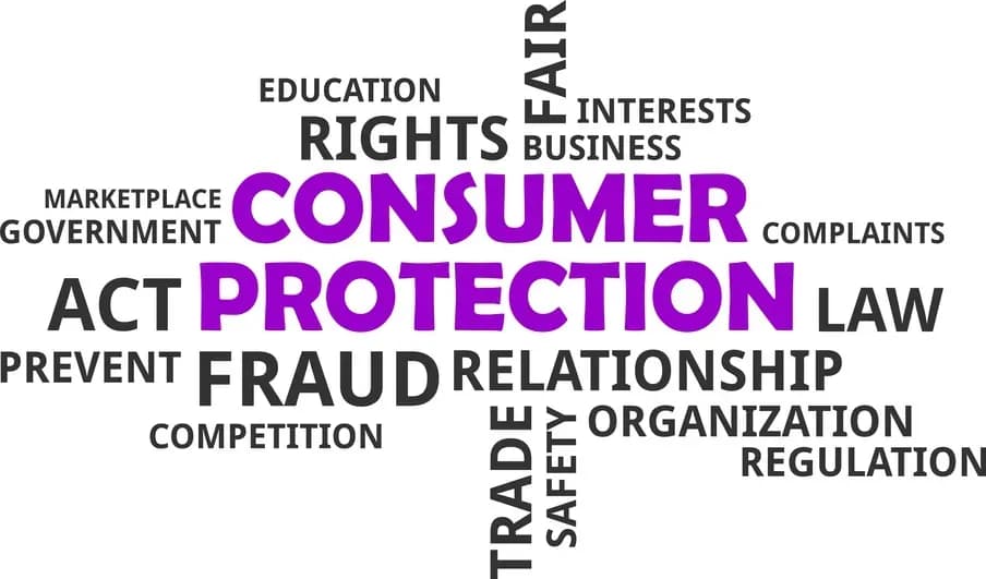 Regulations on consumer protection on product, goods, components and accessories warranty