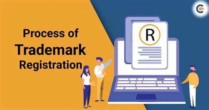Trademark registration procedure guide