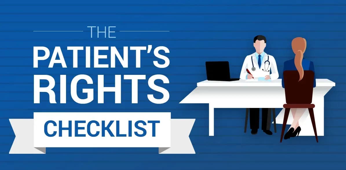 What's new in the 6 rights of patients when examining and treating patients in Vietnam from 2024?