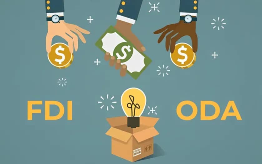 Procedures for establishing a company with foreign investment capital in the form of capital contribution and share purchase