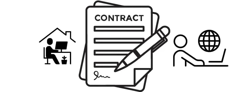 What is contract conclusion in remote trading?