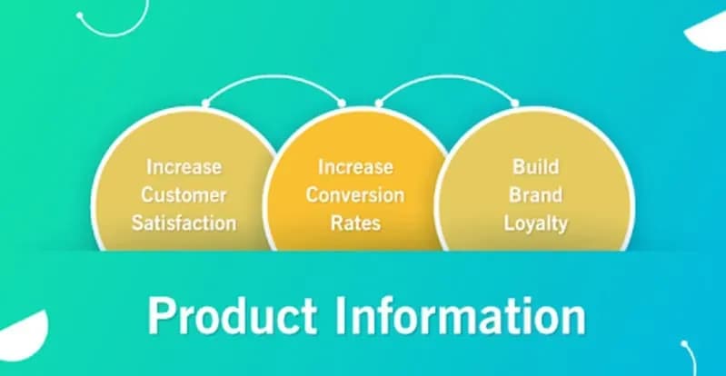 Responsibility for providing information about products and services to consumers from July 1, 2024