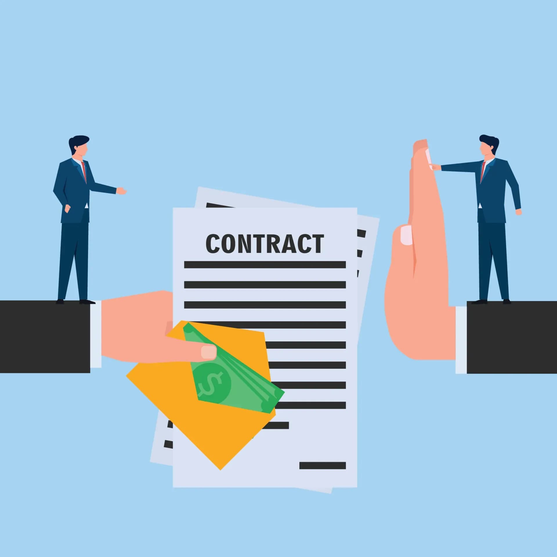 How is unilateral termination of a housing lease contract regulated?