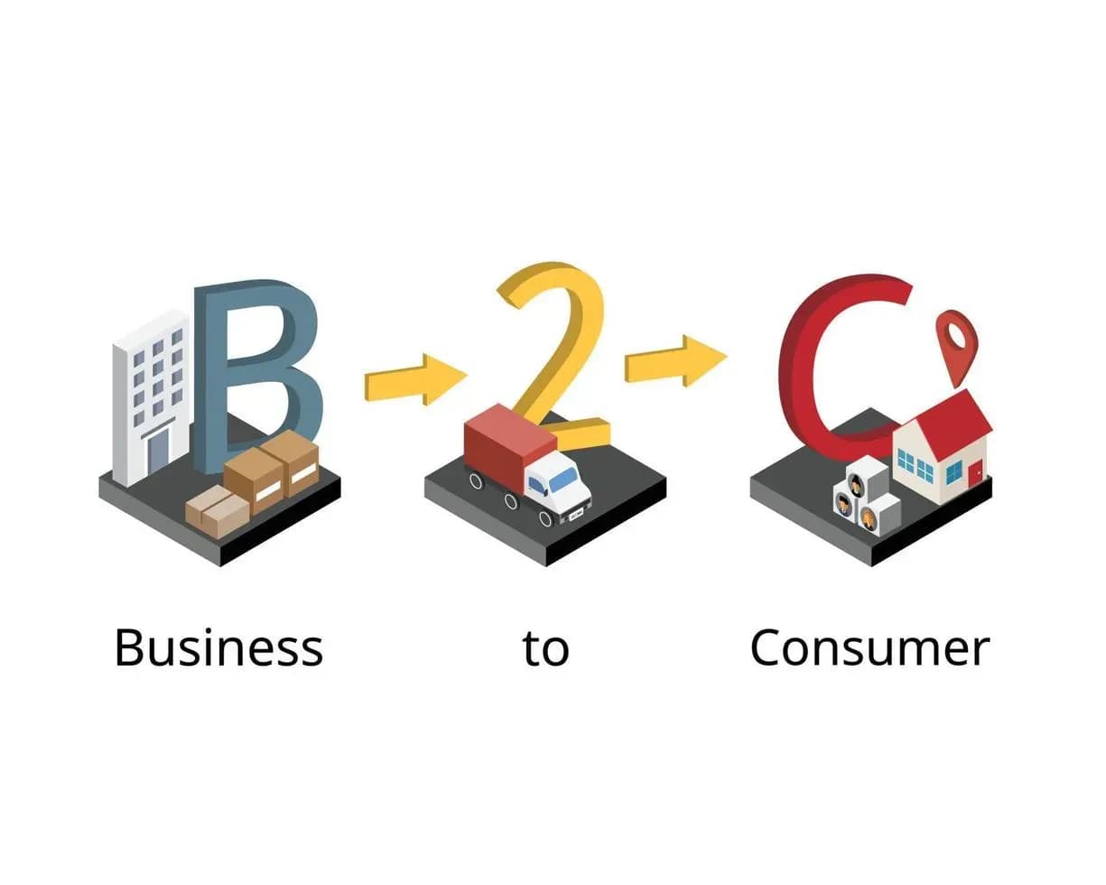 Regulations on contracts between businesses and consumers from July 1, 2024