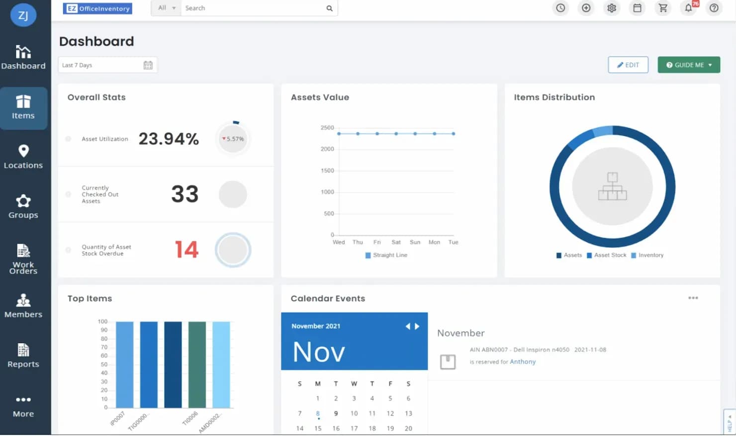 Top 5 best asset management software today 2