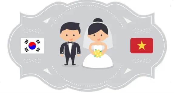 Règlement sur les conditions de mariage avec des éléments étrangers au Vietnam que les étrangers devraient connaître 3
