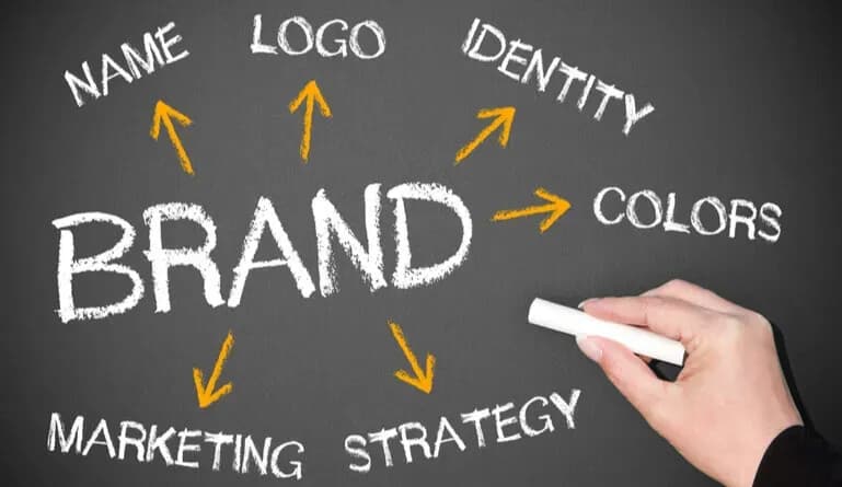 General understanding of branding and corporate branding