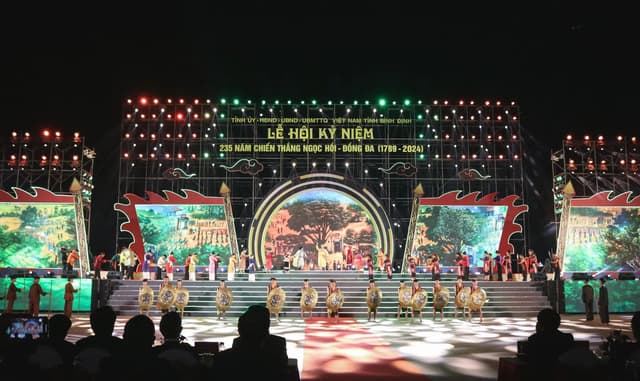 Major Festivals and Holidays